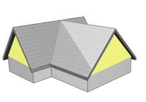 All You Need to Know about Gable Roofing